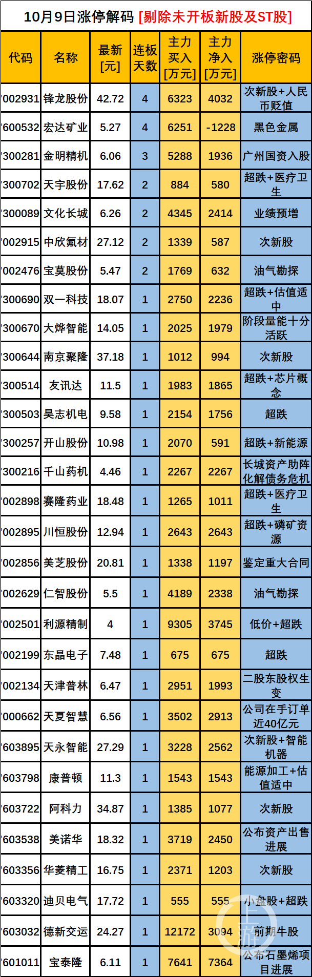 QQ图片20181009212923.png