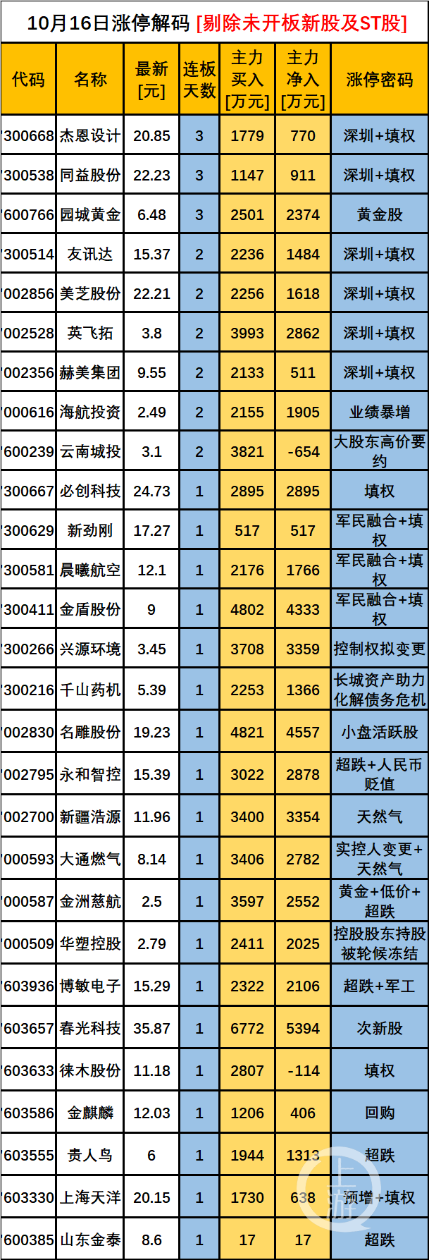 QQ图片20181016192709.png