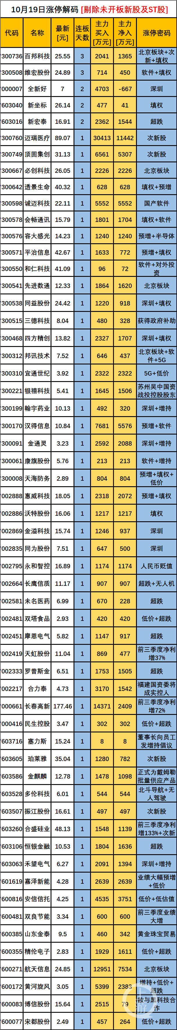 QQ图片20181019191116.png