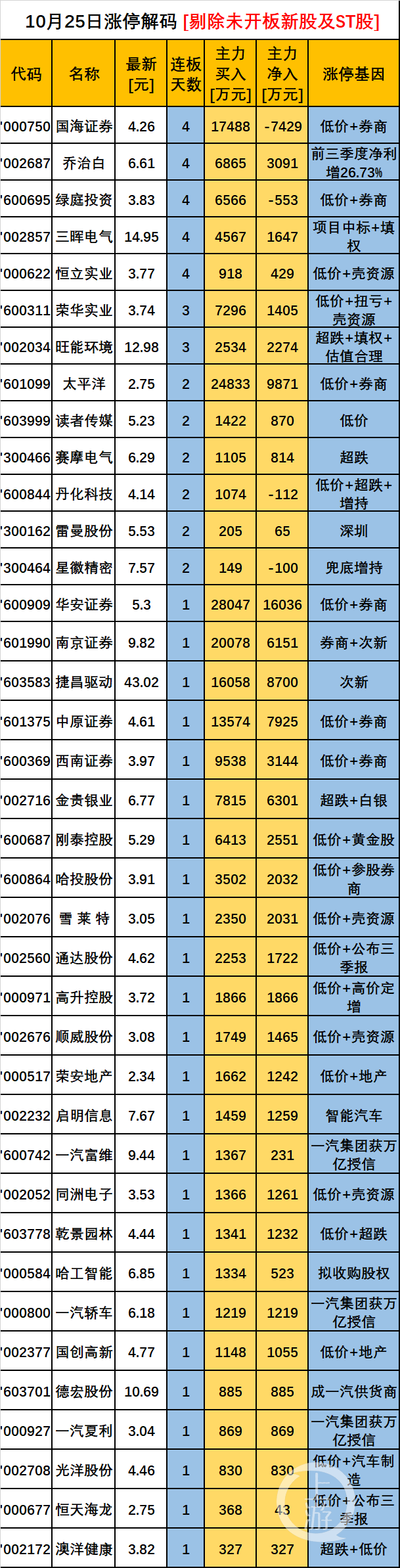 QQ图片20181025170707.png