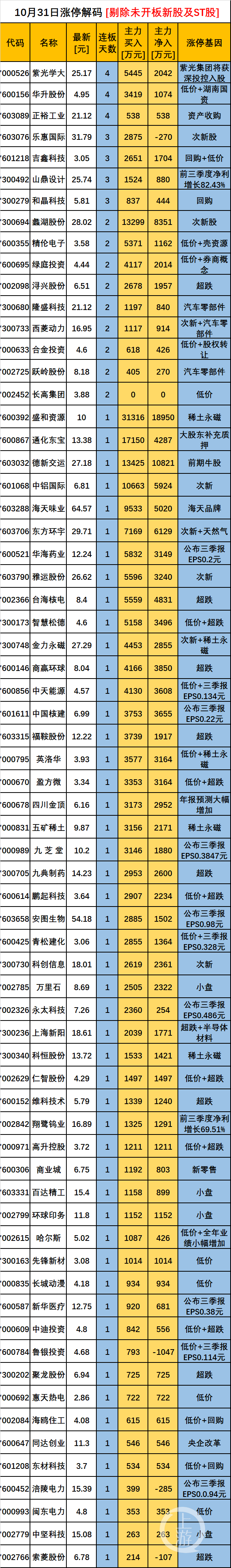 QQ图片20181031185036.png