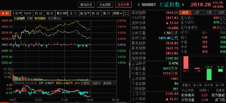 回落QQ图片20181101135856.png