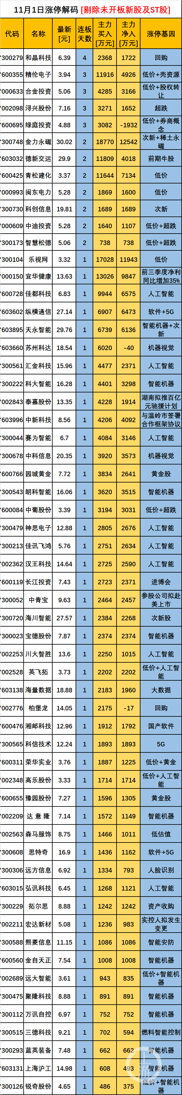 QQ图片20181101181517.png