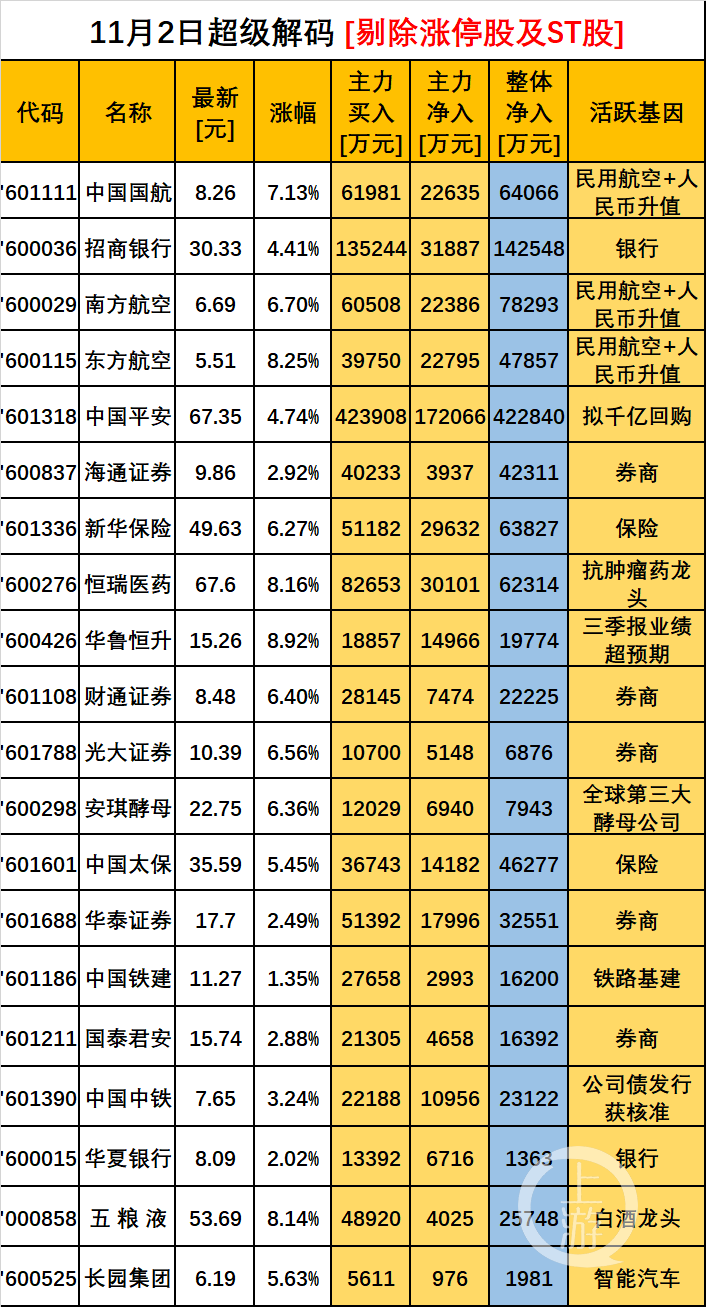 QQ图片20181102153337.png