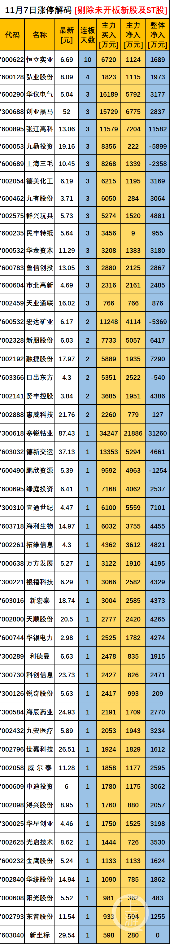 QQ图片20181107151925.png