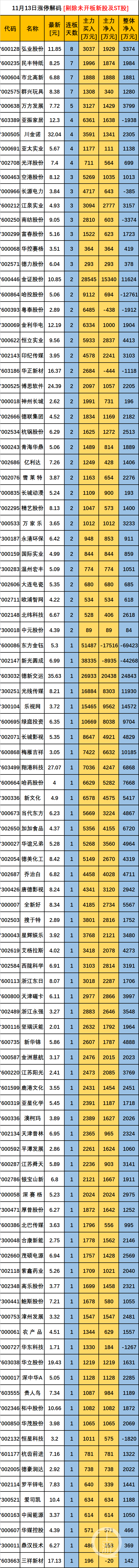 QQ图片20181113152815.png