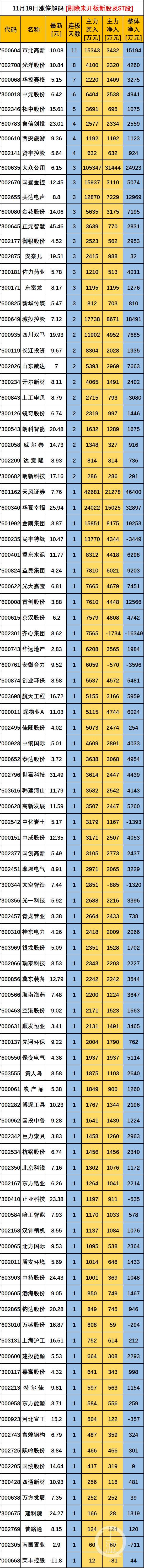 QQ图片20181119152043.png