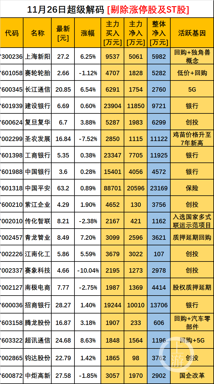 QQ图片20181126175812.png