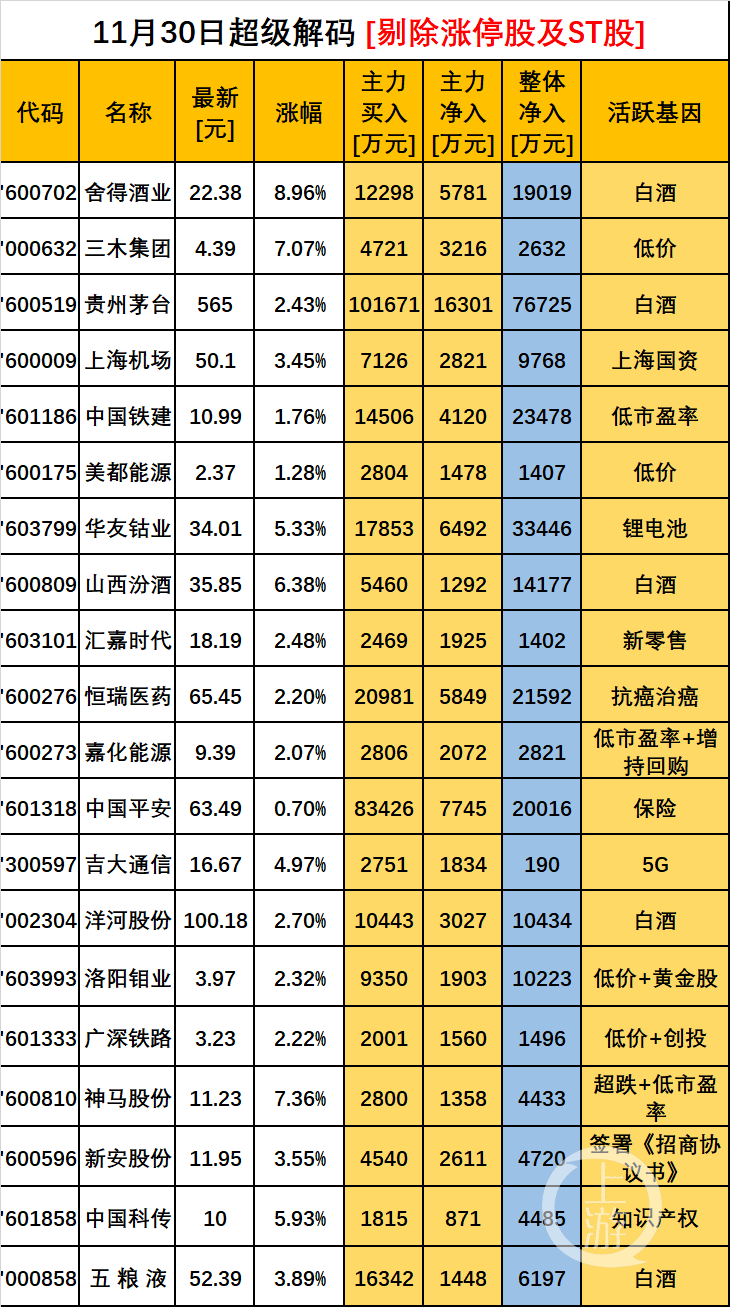 QQ图片20181130195000.png