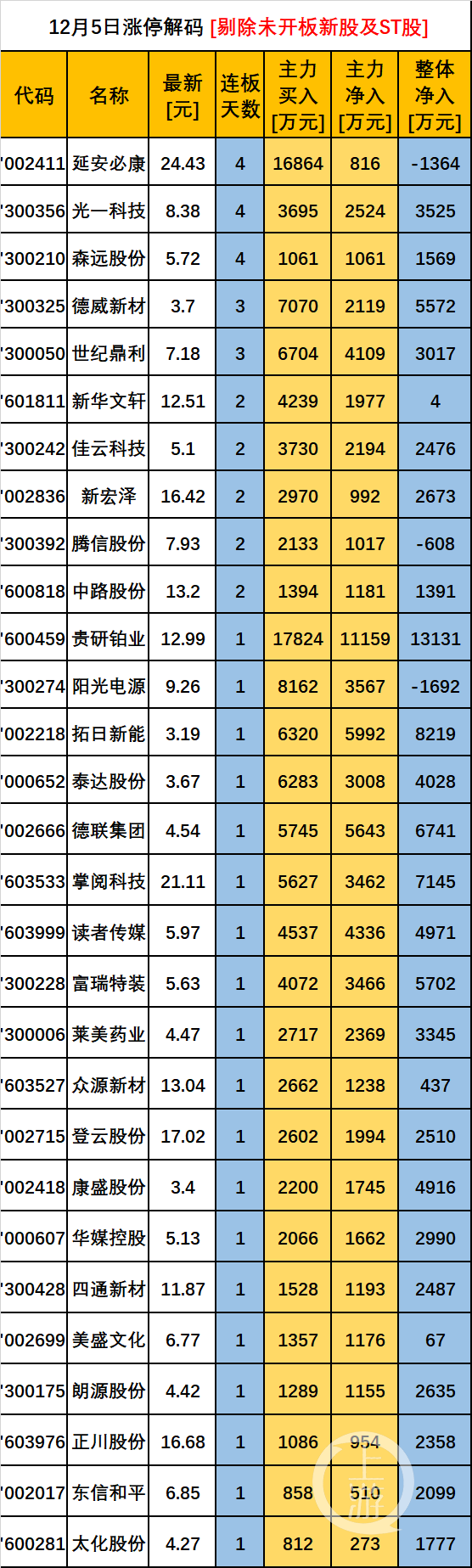 QQ图片20181205162521.png