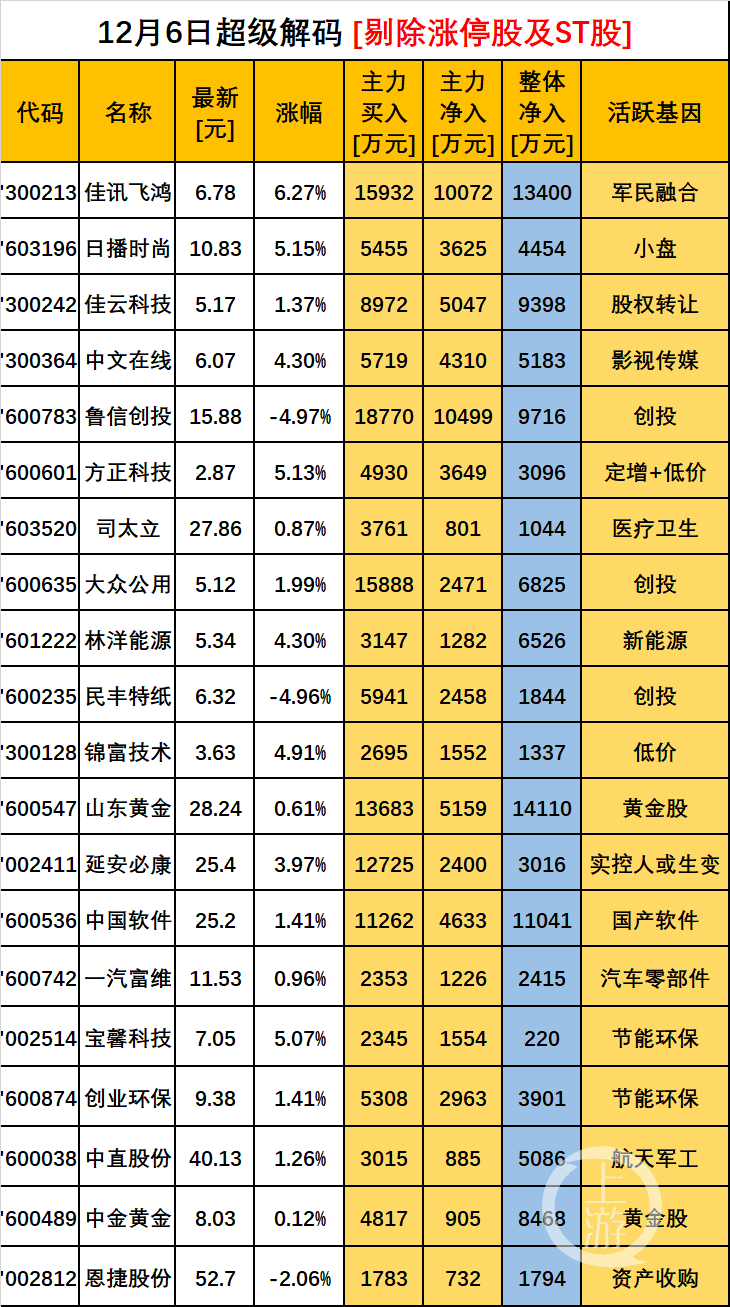 QQ图片20181206173933.png