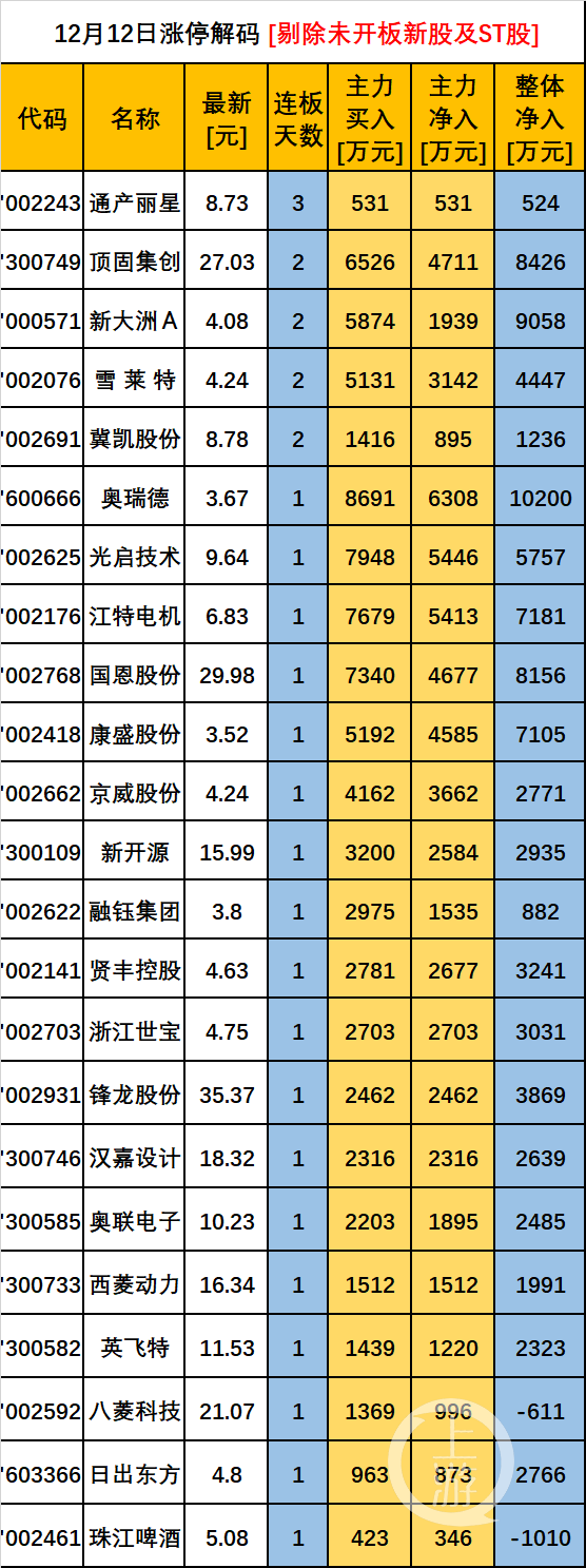 QQ图片20181212153958.png