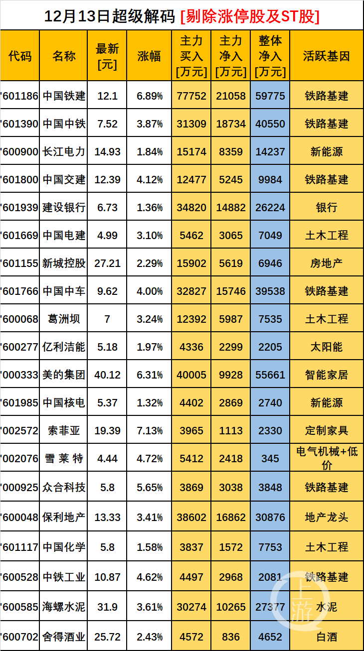 QQ图片20181213174612.png