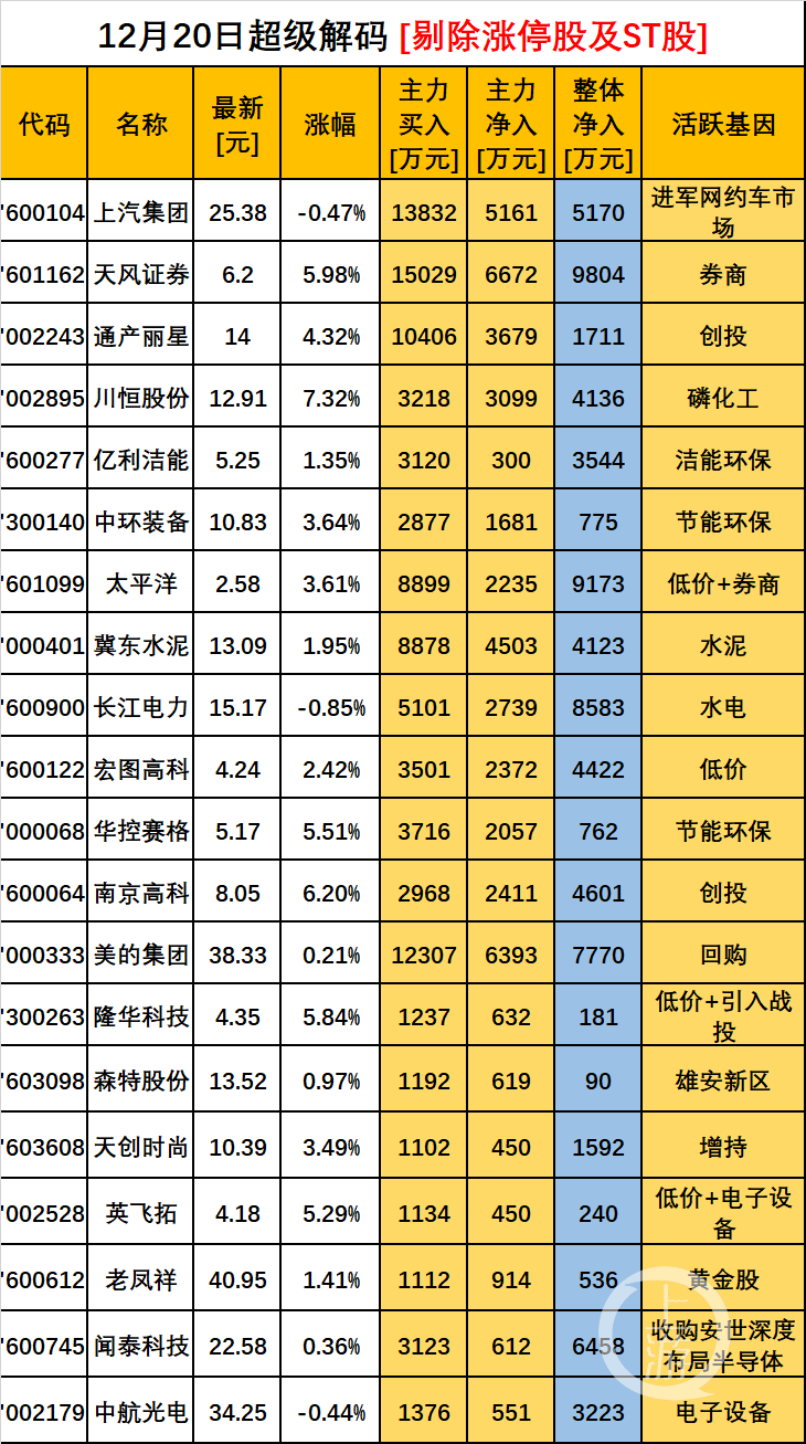 QQ图片20181220172638.png