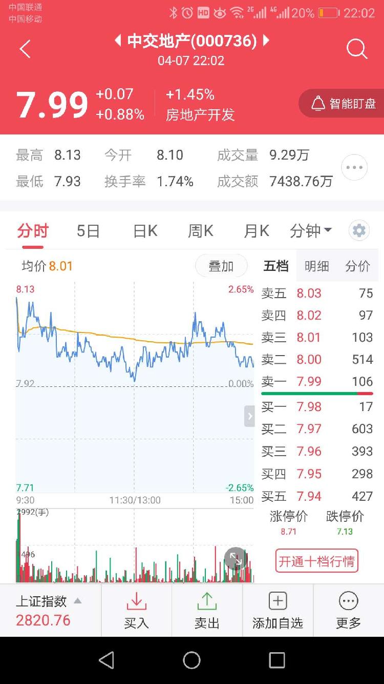 渝股看台 中交地产去年营收增57 金科投资成第八大股东 上游新闻 汇聚向上的力量