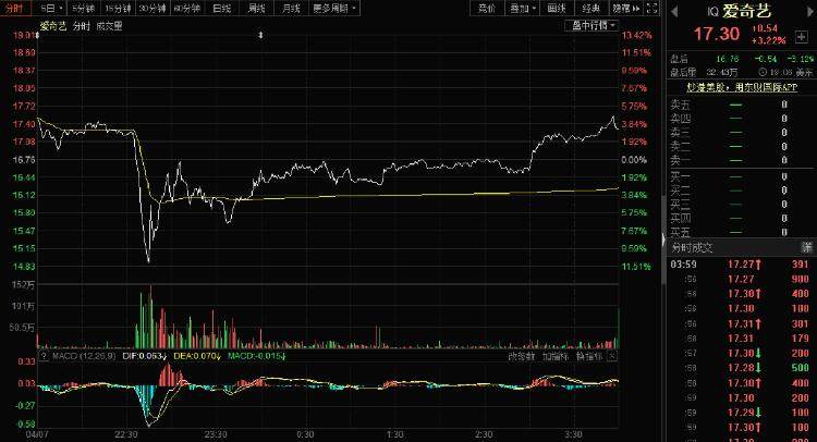 QQ爱奇艺图片20200408070651.png