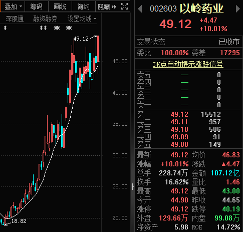 疫情哪些投资机会(疫情哪些投资机会最大)