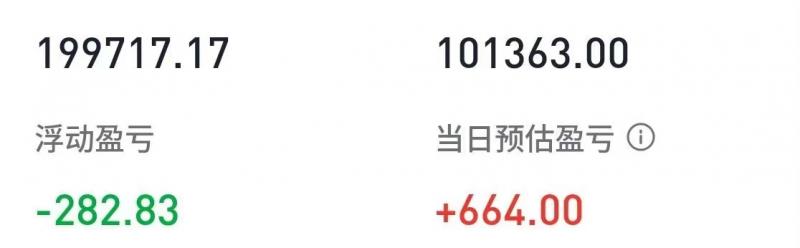 上半年a股调查：58％股民称亏惨了_环球时报总编胡锡进_胡锡进简历