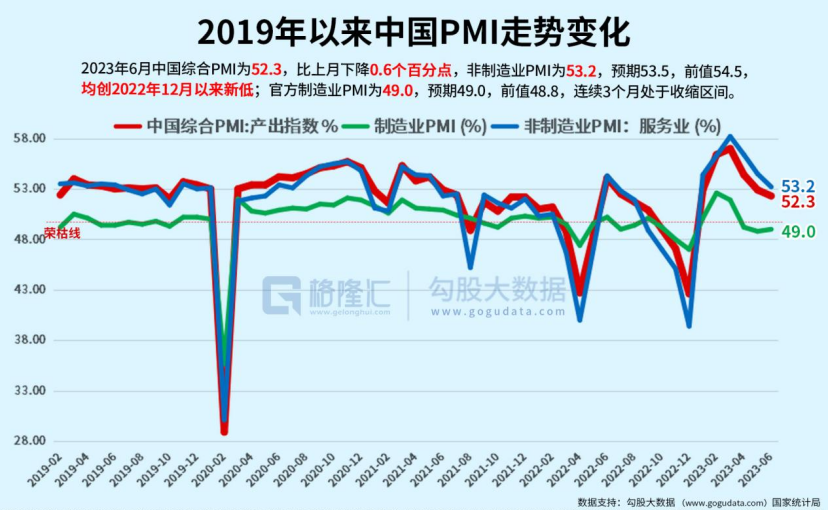 0.739561855793_上半年a股人均赚3.9万 你赚了吗_a股人均账户持股市值