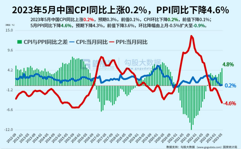 上半年a股人均赚3.9万 你赚了吗_a股人均账户持股市值_0.739561855793